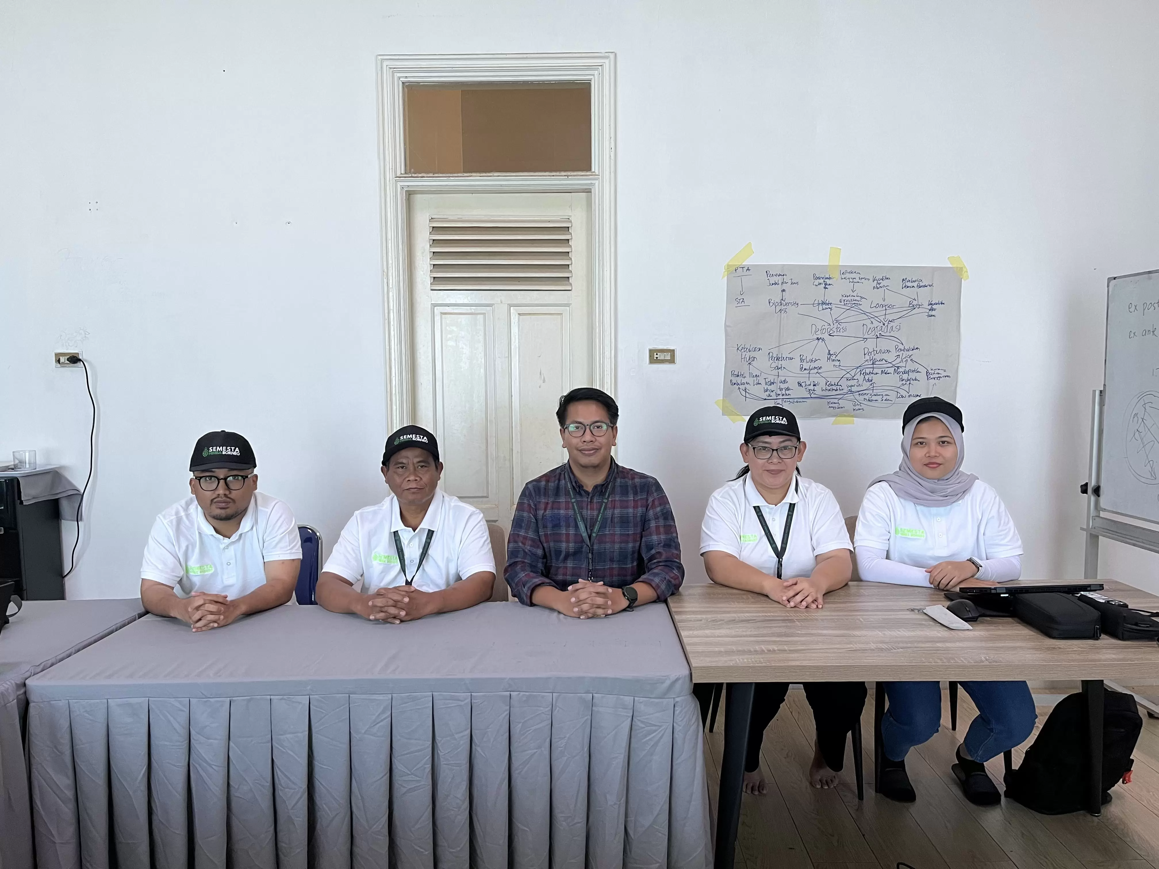 Pelatihan Pengukuran Karbon & Penyusunan DRAM Angkatan II Tahun 2025