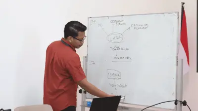 Pengukuran Karbon & Penyusunan DRAM