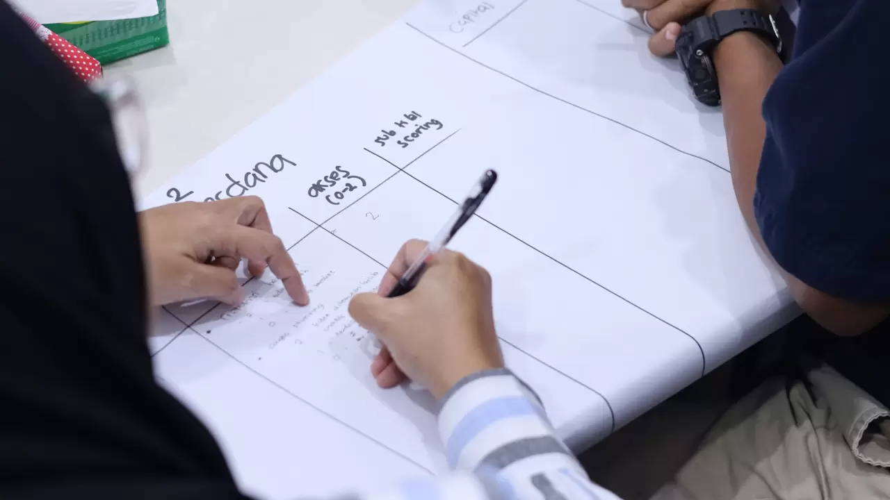 Penilaian Dampak Sosial (Social Impact Assesment)